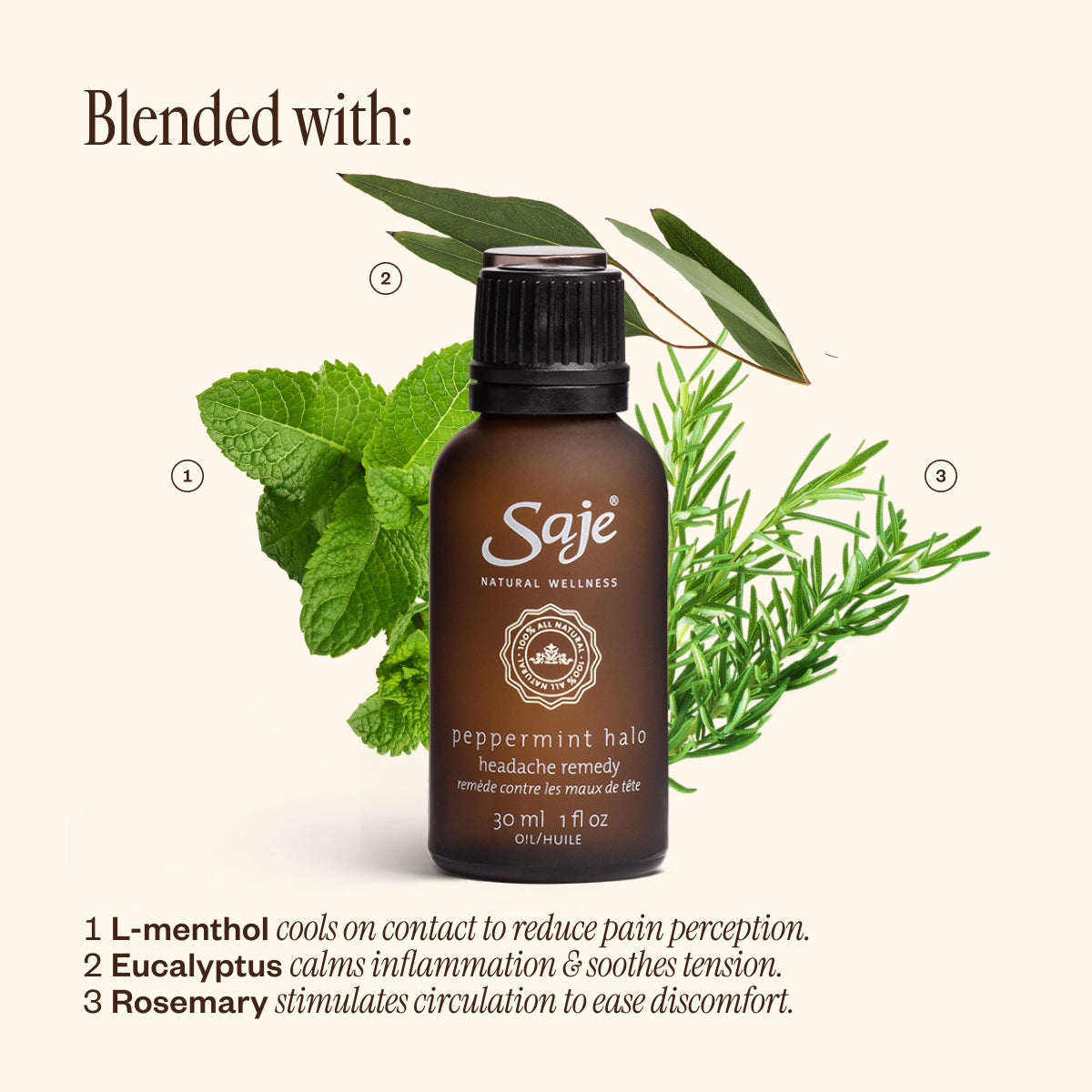 Peppermint Halo
